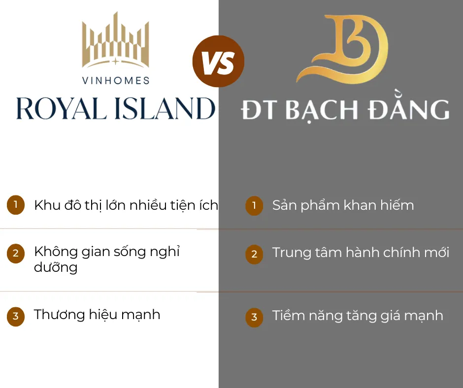 Tiêu chí lựa chọn dựa trên ưu tiên của bạn